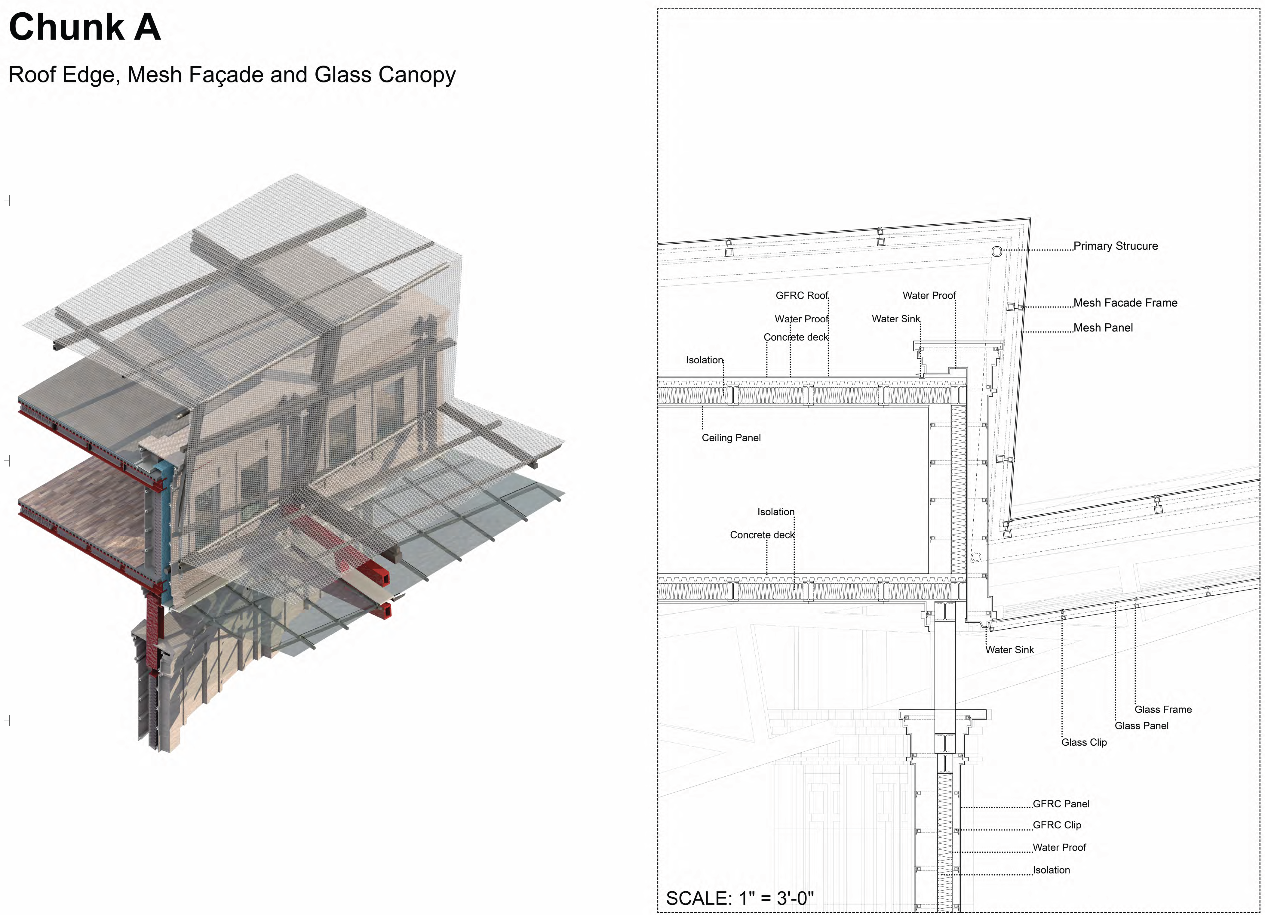 Chunk A Roof Edge, Mesh Façade and Glass Canopy